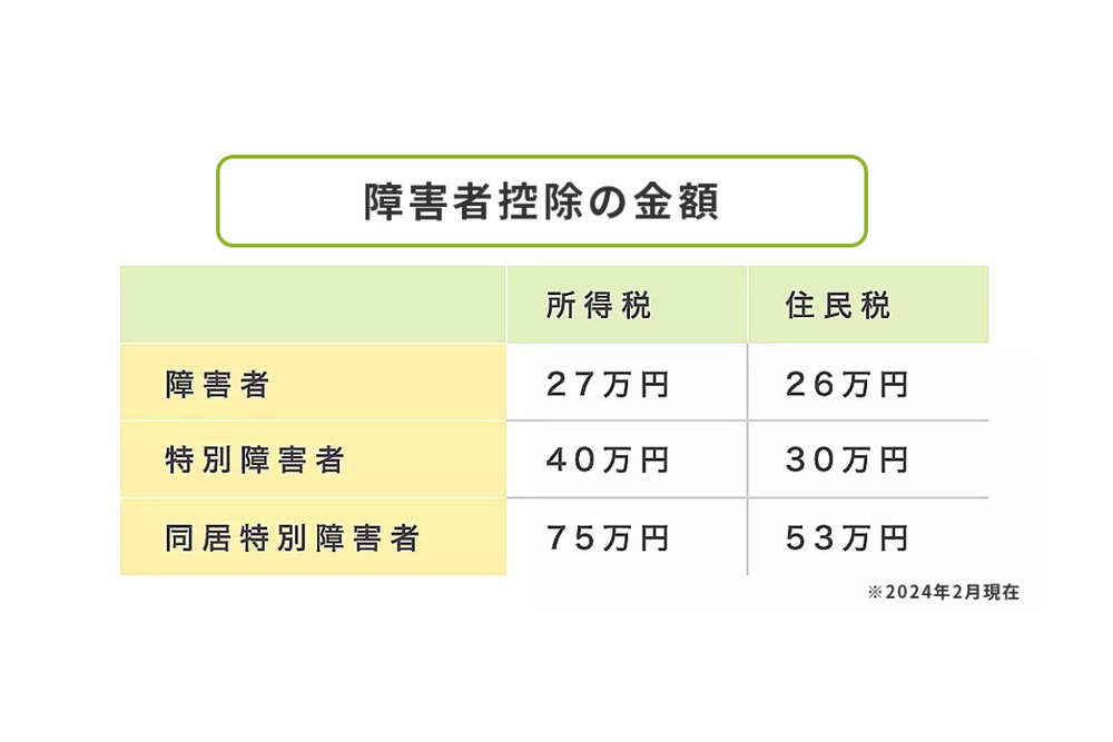 記事トップイメージ画像