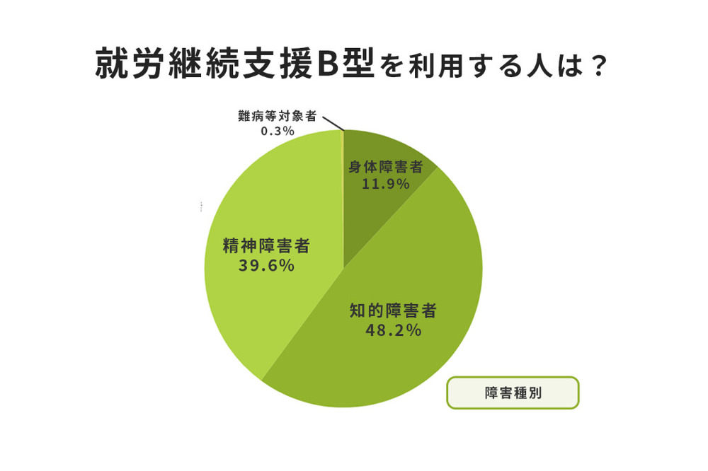 記事トップイメージ画像