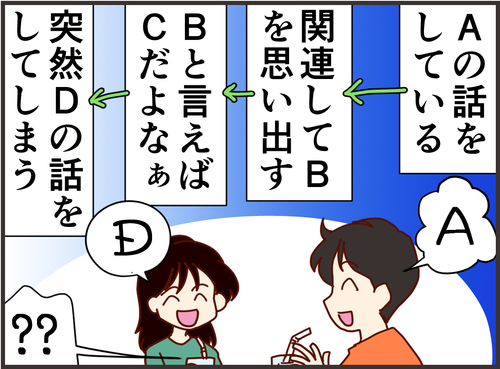 空気は読めないと自覚！だけどコミュニケーションは間違えないように