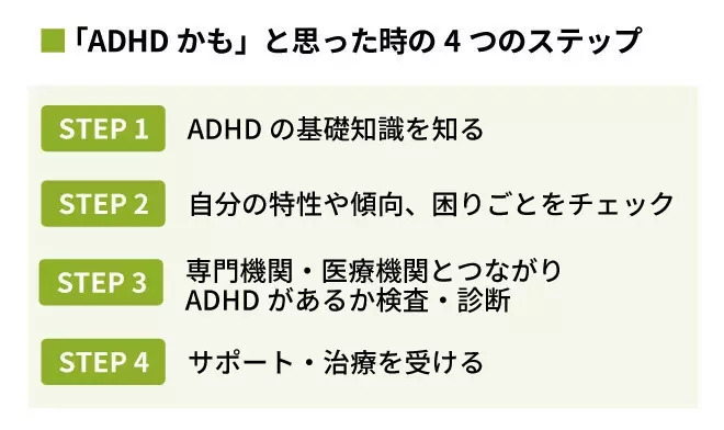 記事トップイメージ画像