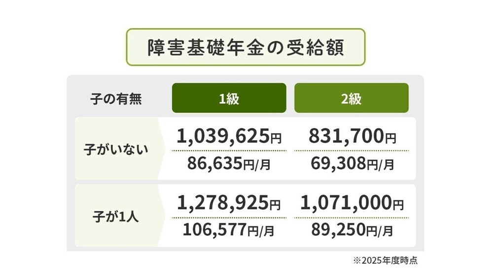 記事トップイメージ画像
