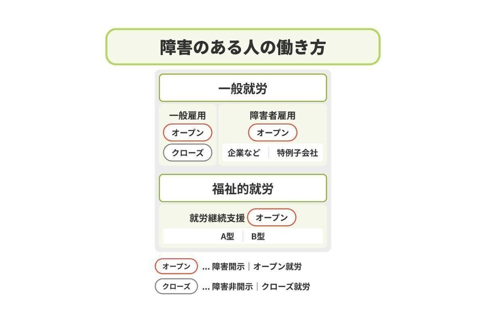記事トップイメージ画像