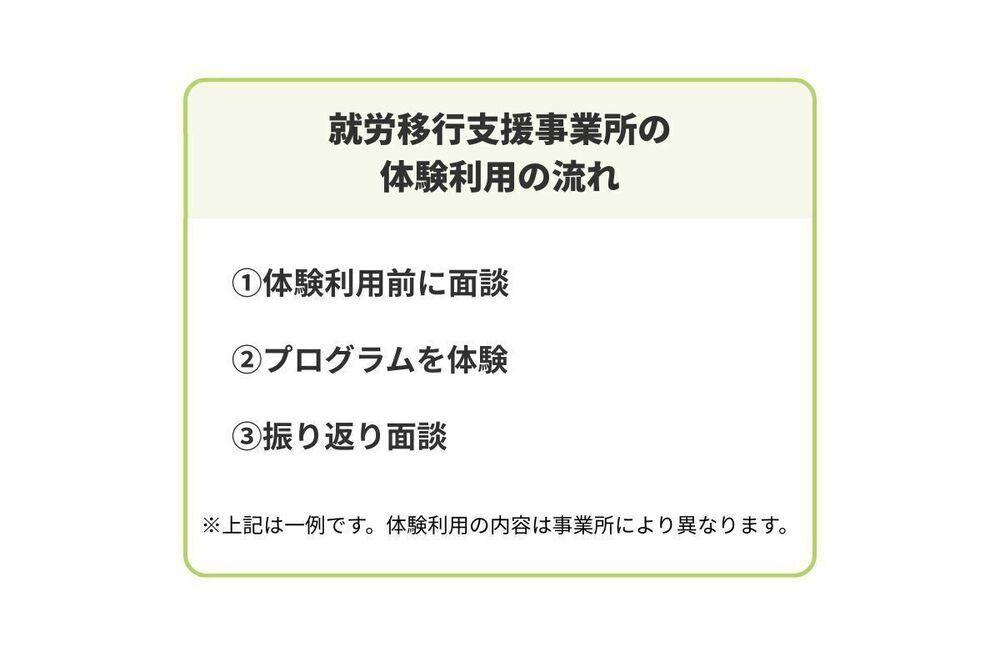 記事トップイメージ画像
