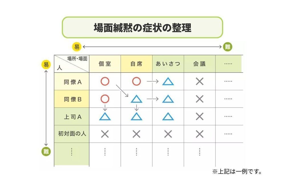 記事トップイメージ画像