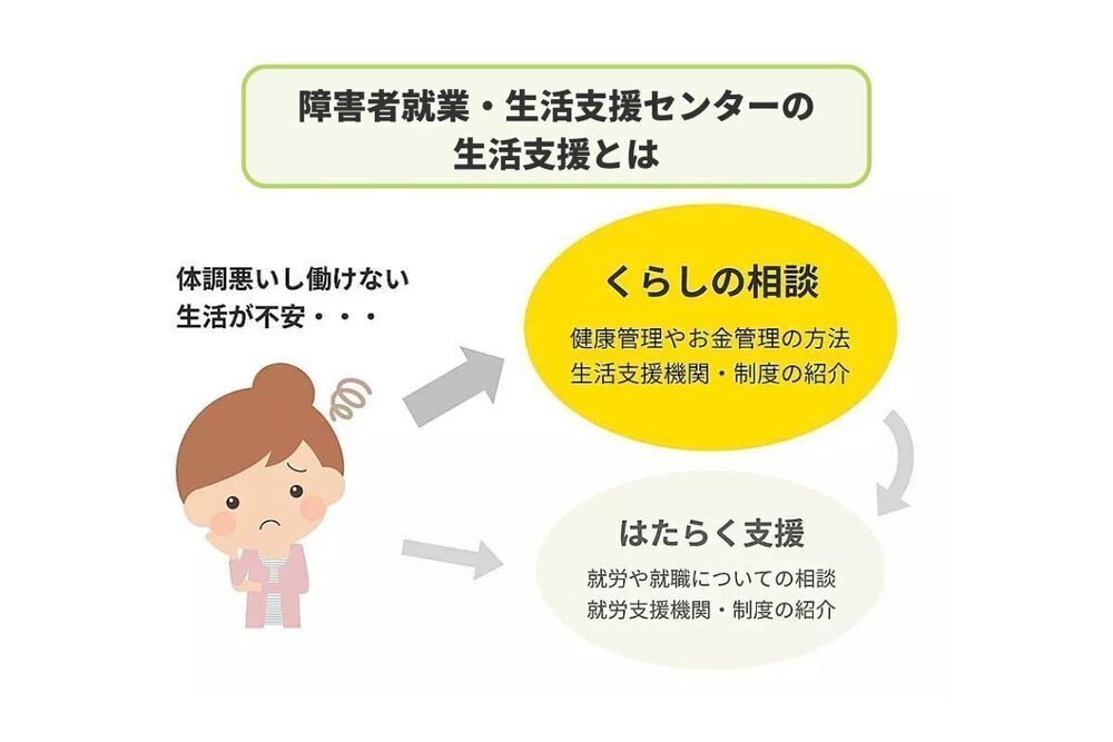 記事トップイメージ画像