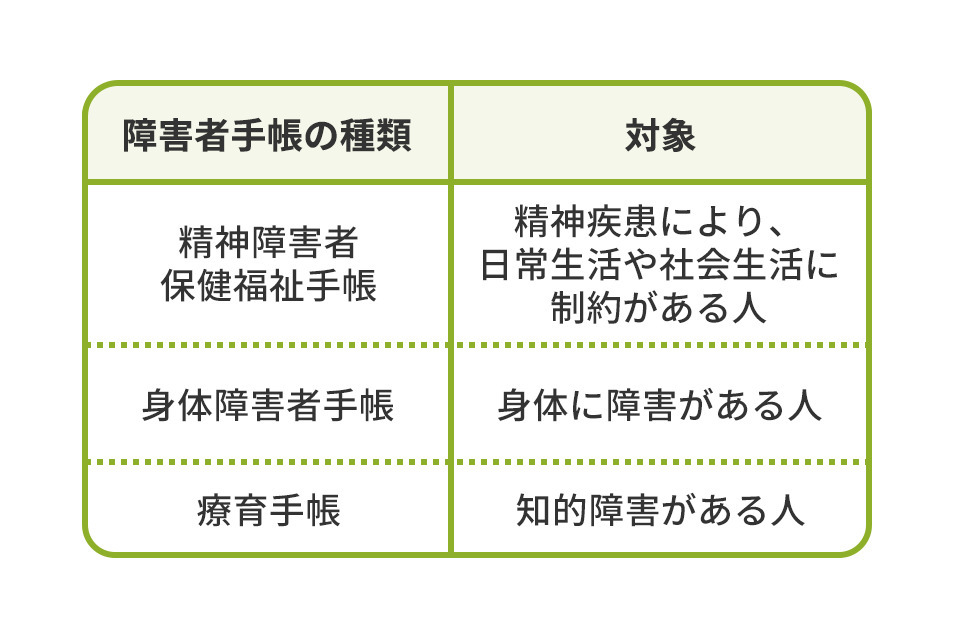 記事トップイメージ画像