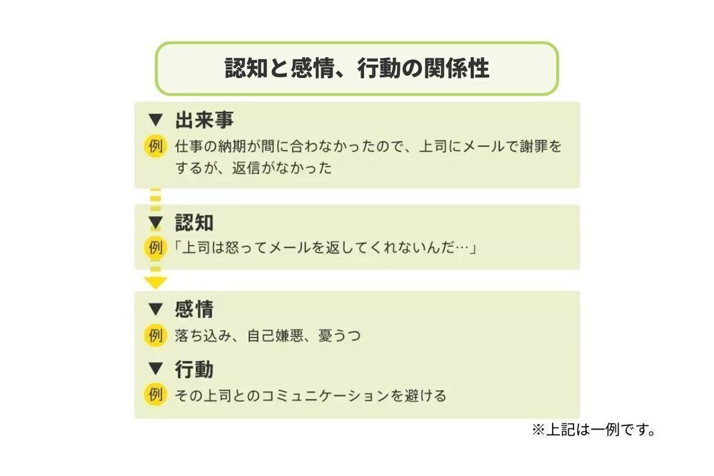 記事トップイメージ画像