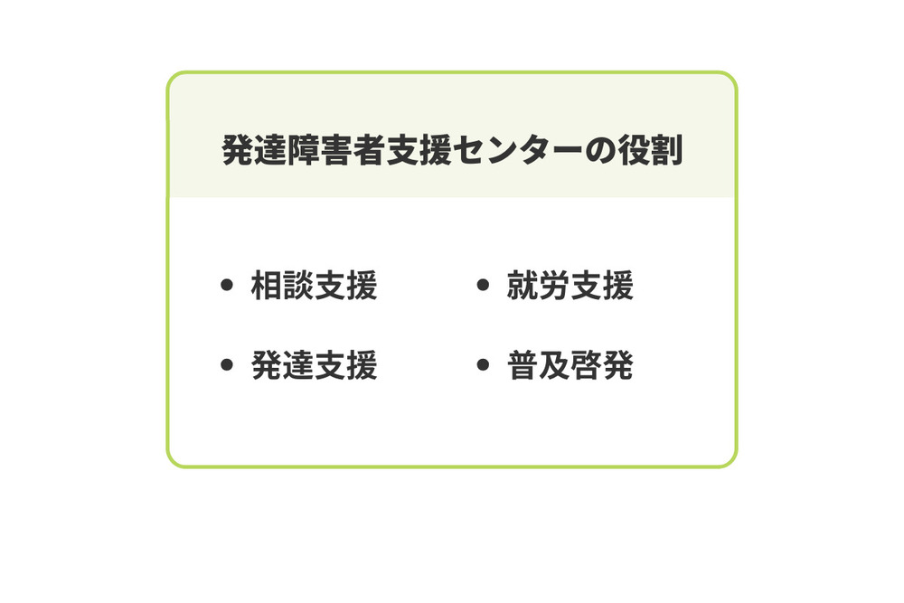 記事トップイメージ画像