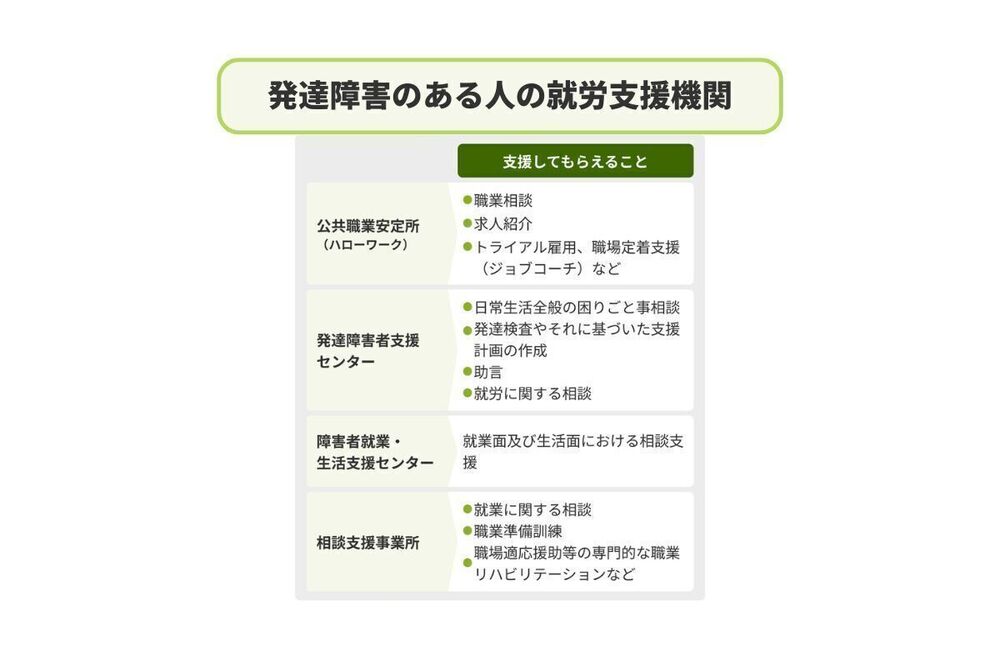 記事トップイメージ画像