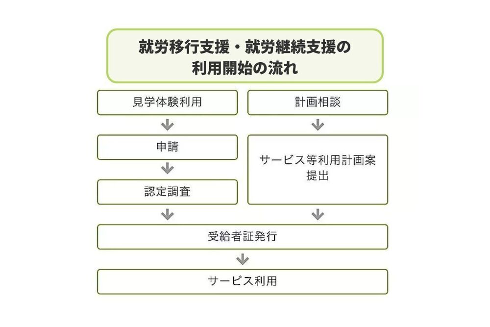 記事トップイメージ画像