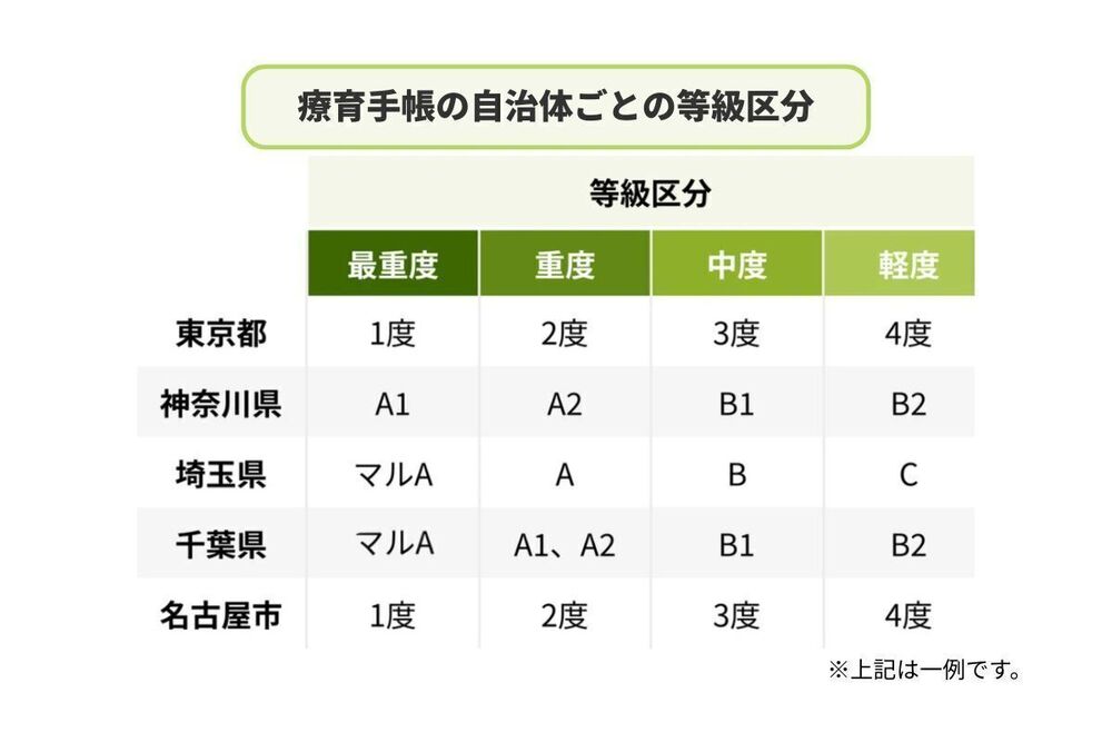 記事トップイメージ画像
