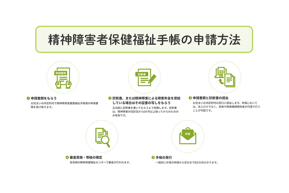 記事トップイメージ画像