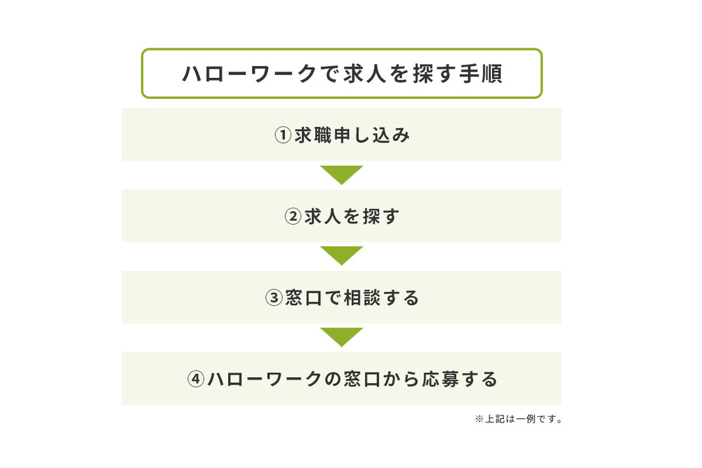 記事トップイメージ画像
