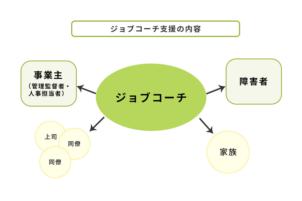 記事トップイメージ画像