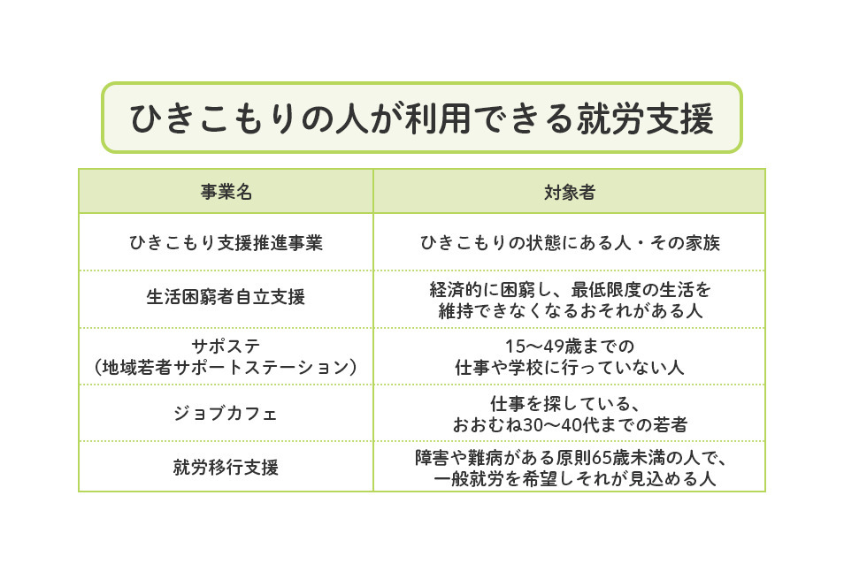 記事トップイメージ画像
