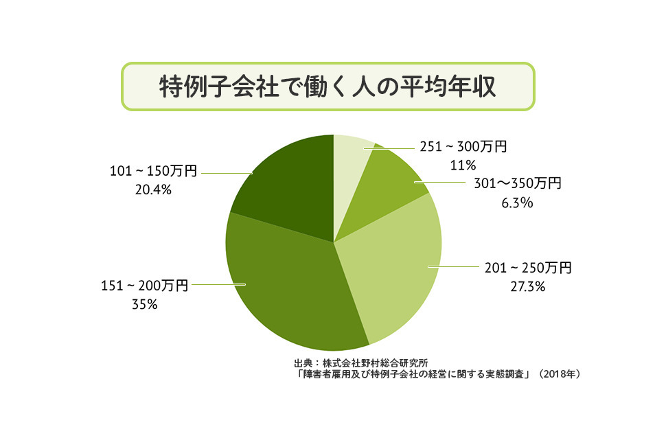 記事トップイメージ画像