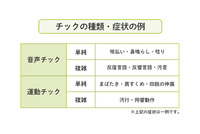 記事イメージ画像