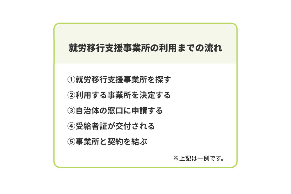 記事トップイメージ画像