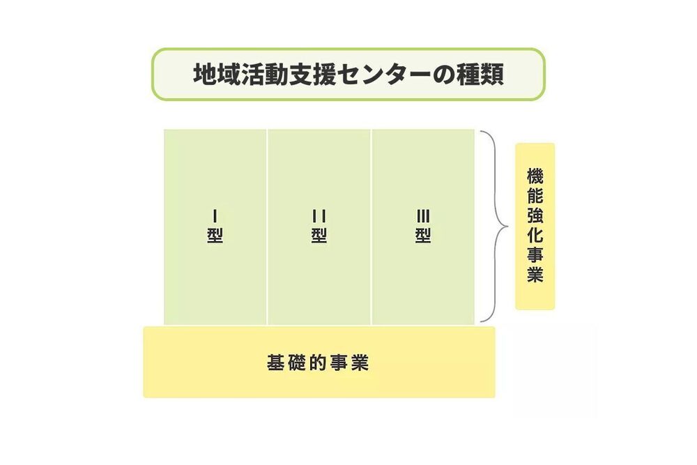 記事トップイメージ画像