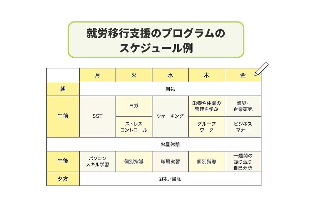 記事トップイメージ画像