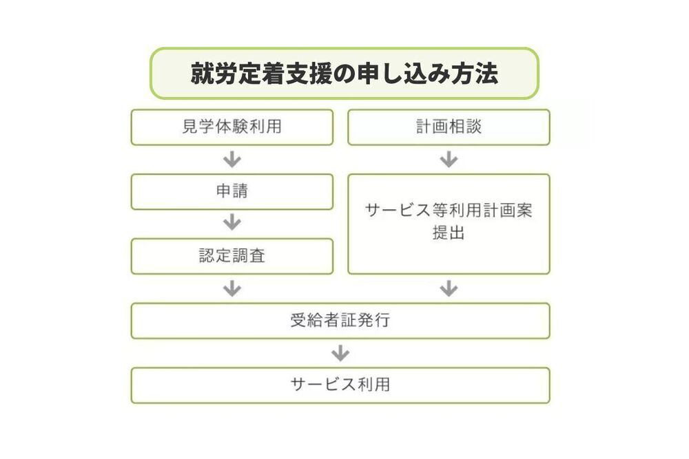 記事トップイメージ画像