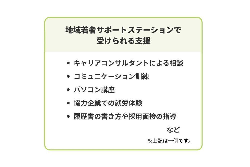 記事トップイメージ画像