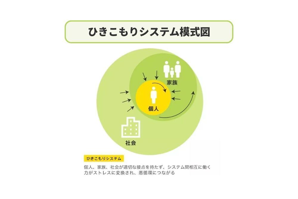 記事トップイメージ画像
