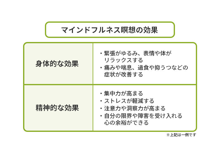 記事トップイメージ画像