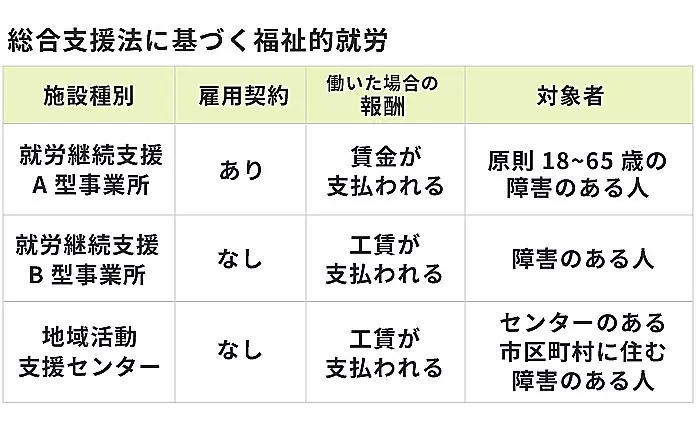 記事トップイメージ画像