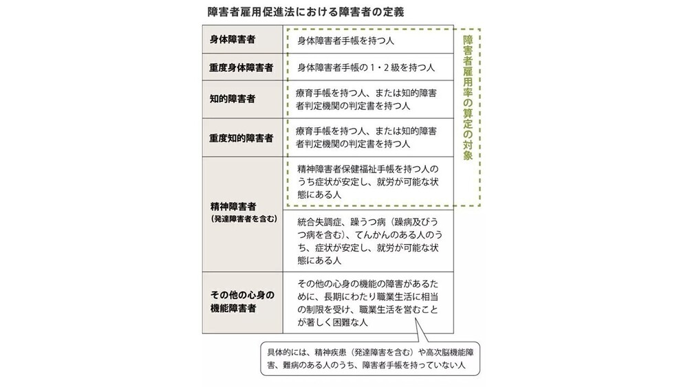 記事トップイメージ画像