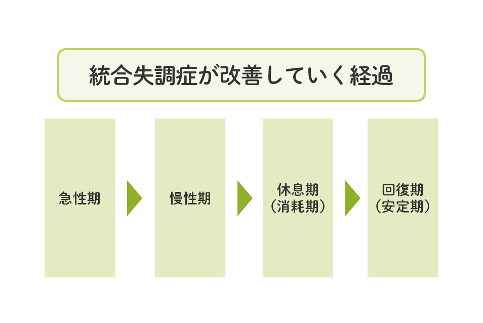 記事トップイメージ画像