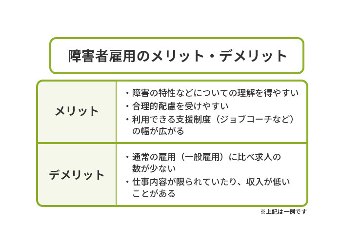 記事トップイメージ画像