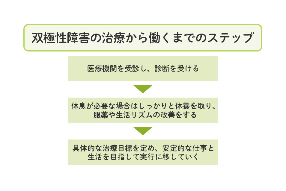 記事トップイメージ画像