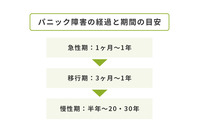 記事イメージ画像