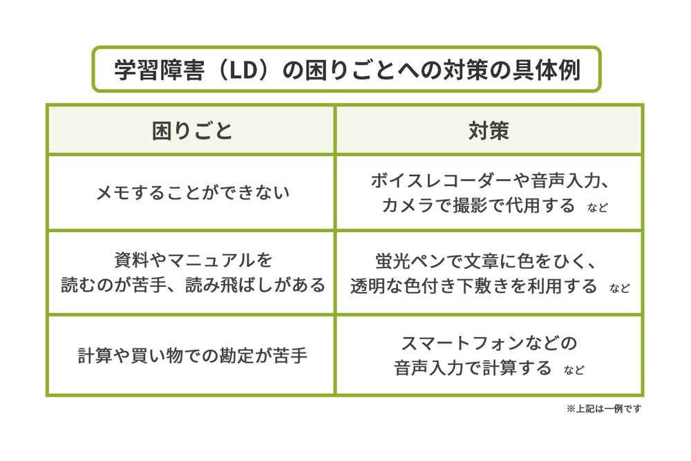 記事トップイメージ画像