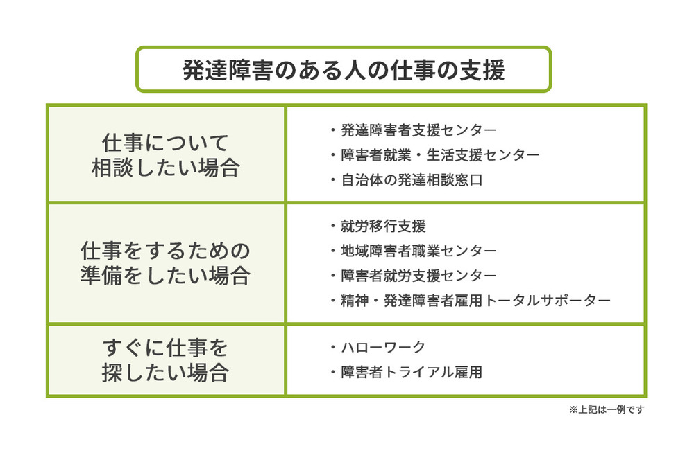 記事トップイメージ画像