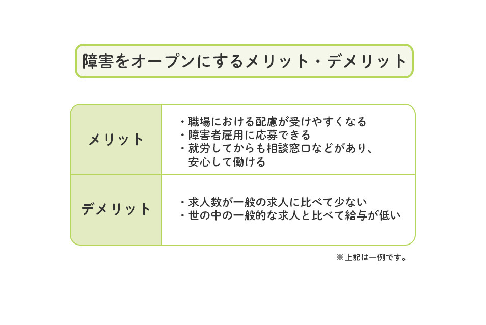 記事トップイメージ画像