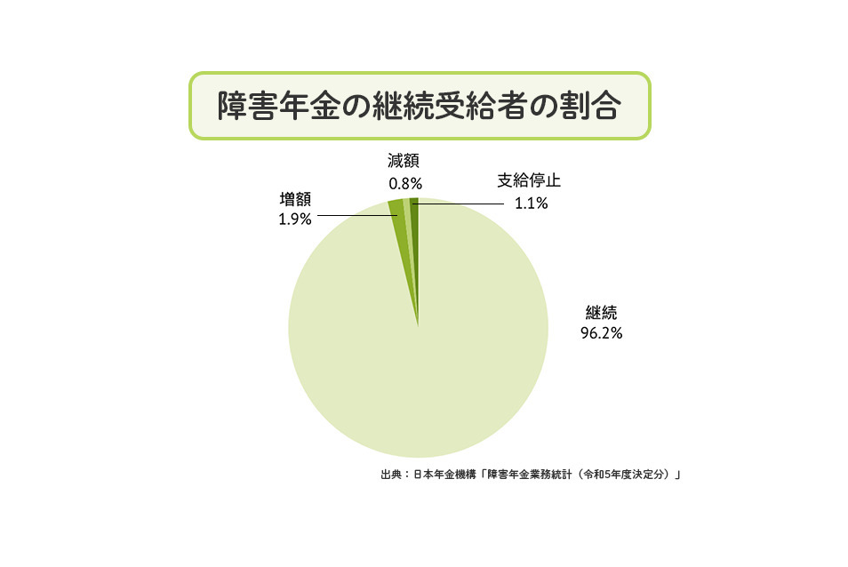 記事トップイメージ画像