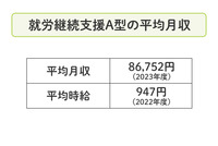 記事イメージ画像