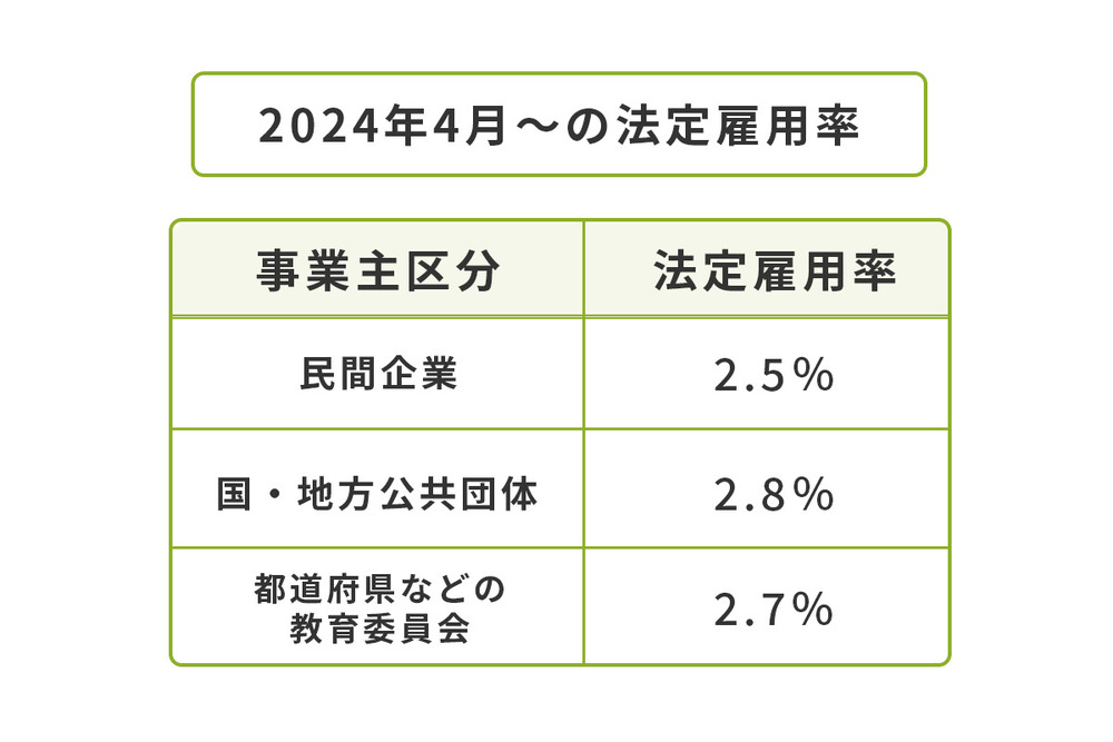記事トップイメージ画像