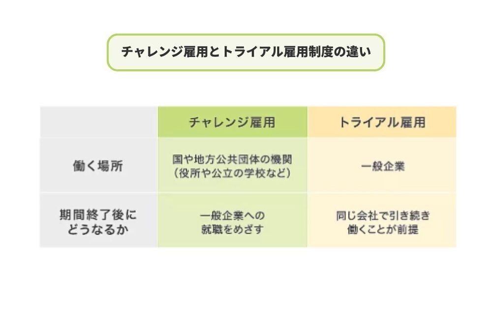 記事トップイメージ画像
