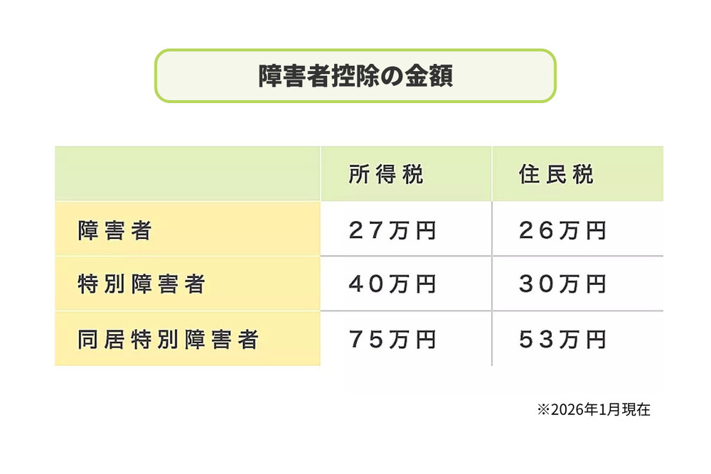 記事トップイメージ画像