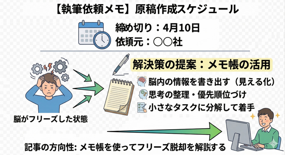 記事トップイメージ画像