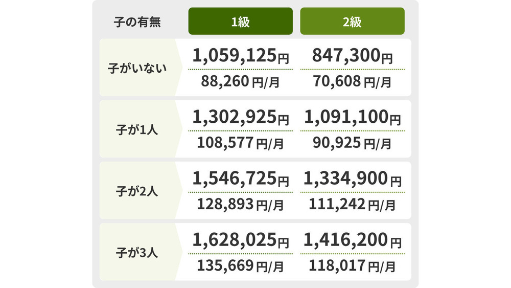 記事トップイメージ画像