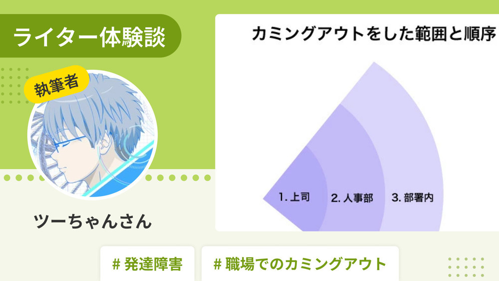 記事トップイメージ画像