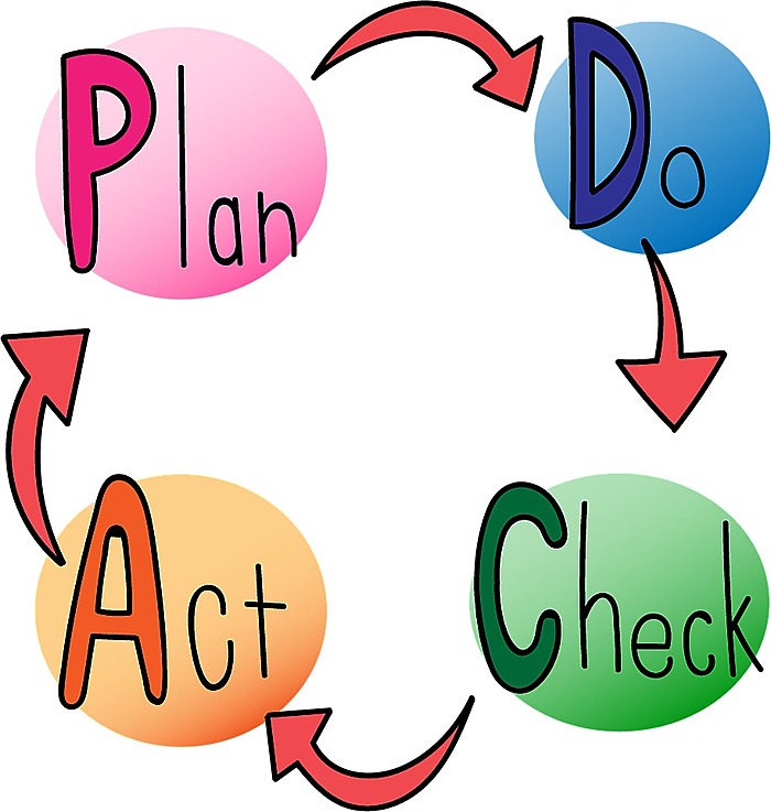 仕事で活用するpdcaサイクルって何 就労移行支援 ジョブリッジ飯田橋