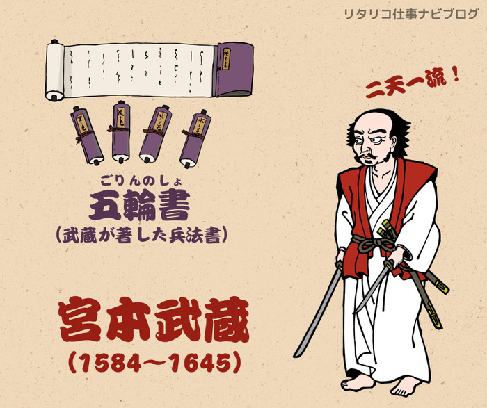 丹田呼吸法　初級編　ビデオ 丹田呼吸法初級編ビデオ