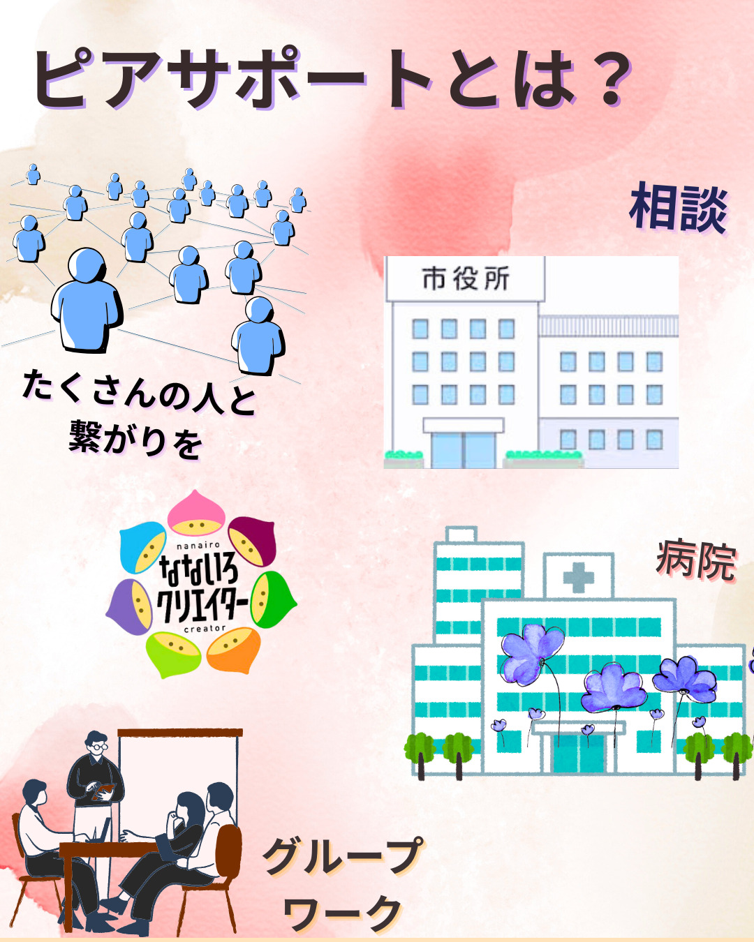 ピアサポートとは？就労継続支援B型事業所 なないろクリエイター のブログ | LITALICO仕事ナビ