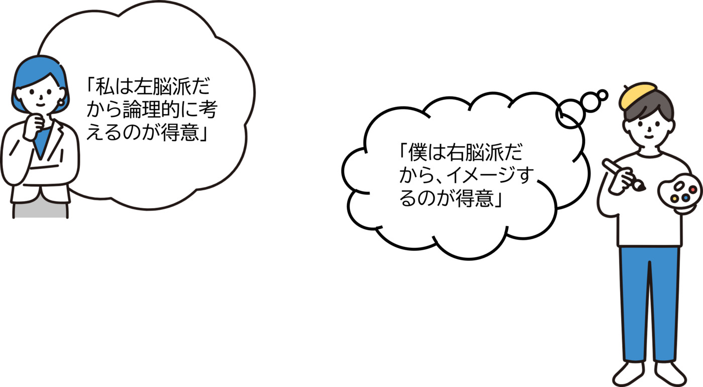 右脳と左脳について。PLAN_B Creators 福山 のブログ | LITALICO仕事ナビ