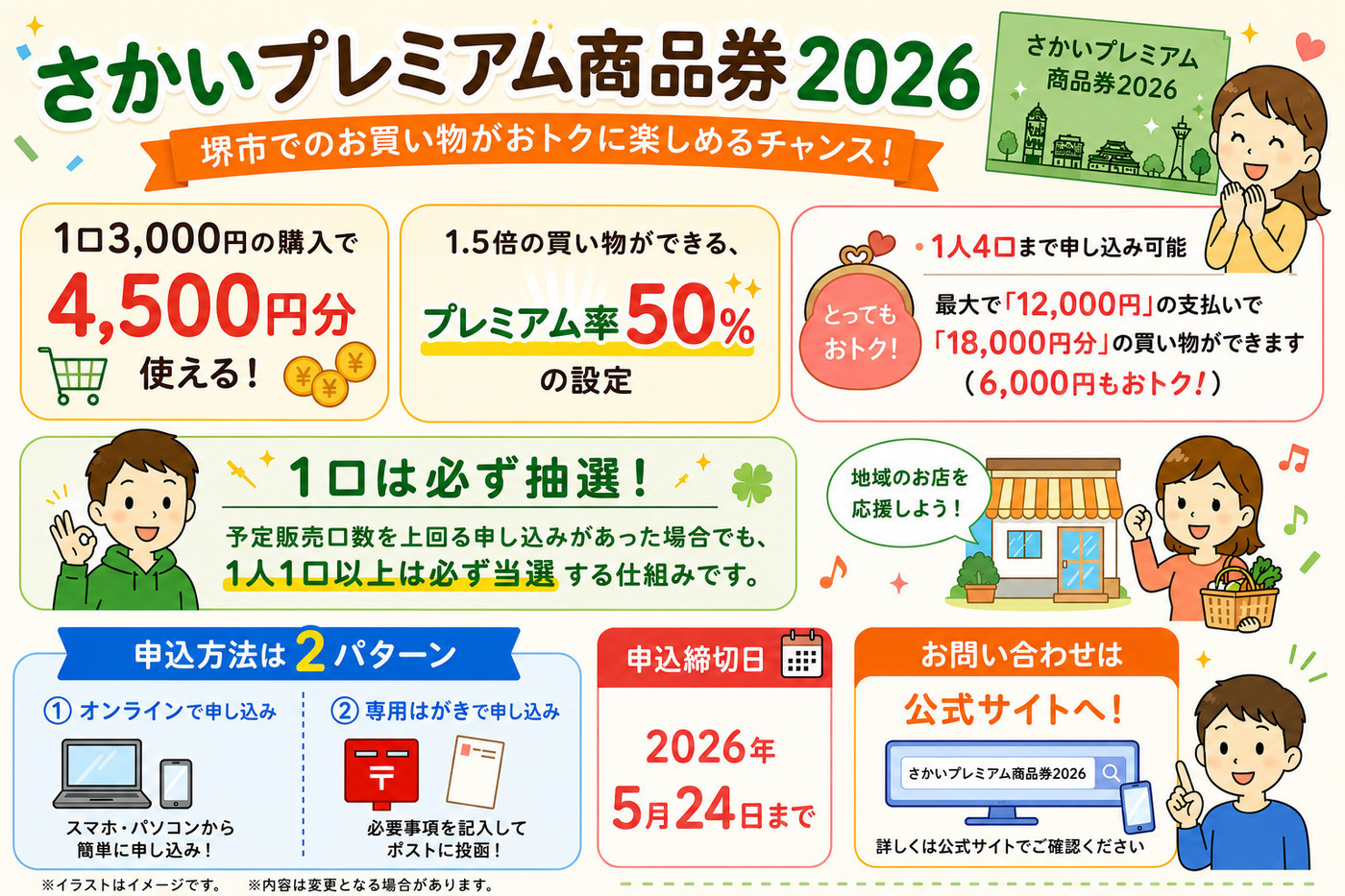 3000円で4500円分の買い物ができる！さかいプレミアム商品券2026｜堺市 